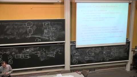 CMU 18-447, Computer Architecture, Onur Mutlu, Spring 2012: Lecture 26 (HQ)