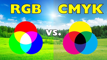RGB versus CMYK: wat is het verschil?