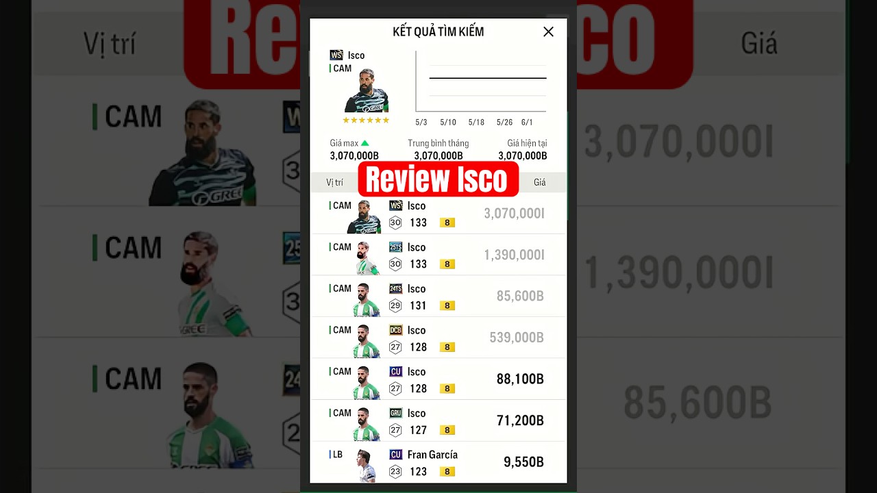 Review Isco trong FC Online  #fconline #hoanghotspur #fo #ilovefo4