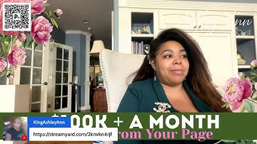 Social Media Monetization 101
