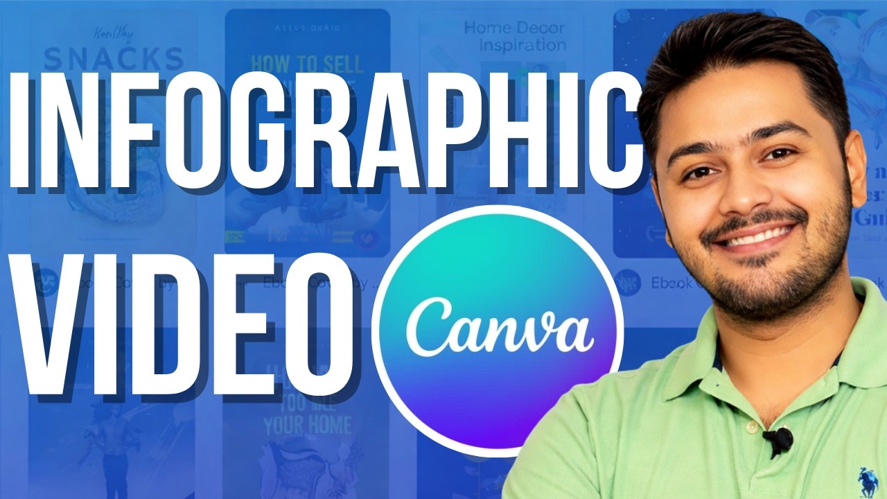 How To Make Infographic Video In Canva 2025 ( Step By Step ) CANVA ...