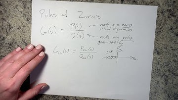 Poles & Zeros in a Transfer Function