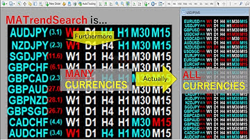 Forex secrets tool for moving average trading  strategy