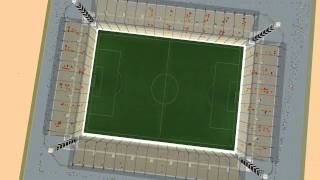 Arena simulation in Flexsim