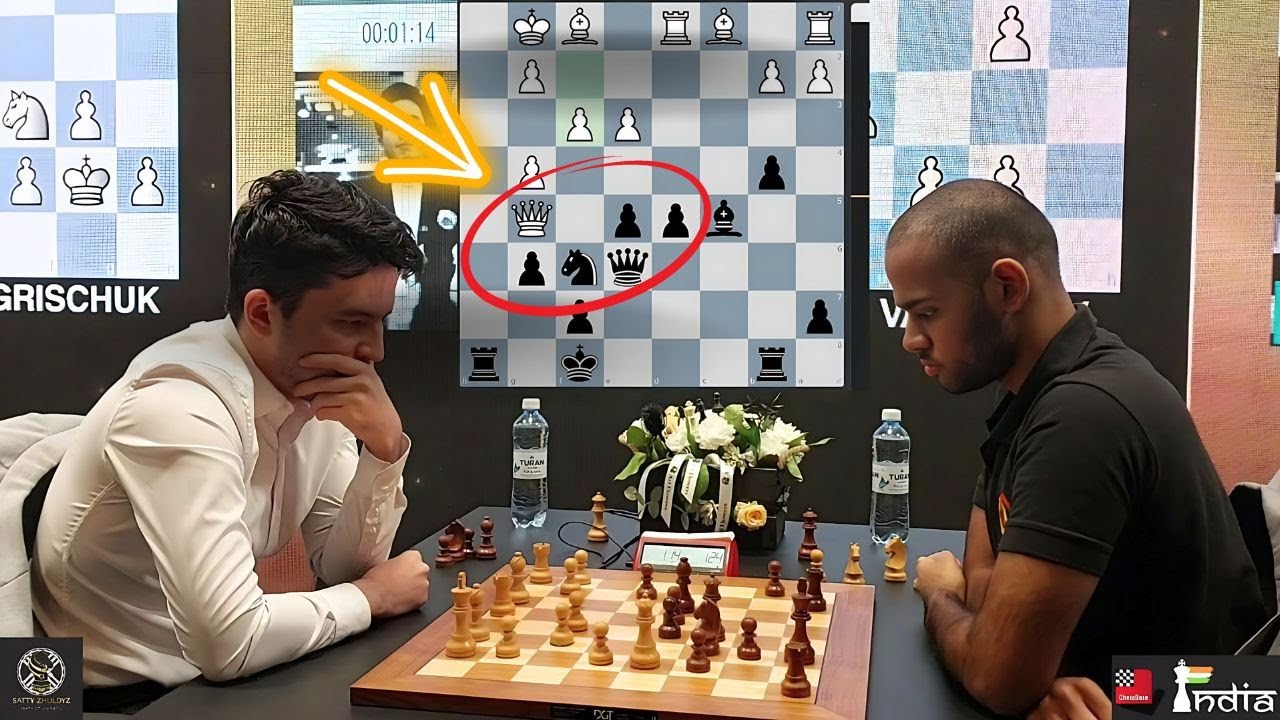 Magnus Carlsen vs Vakhidov Jakhongir || World Blitz 2023