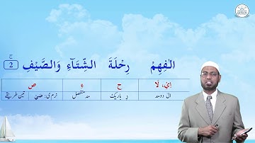 Lesson - 35b | Practice with Qari, Al-Quraish | Urdu | Learn Tajweed - the Easy Way