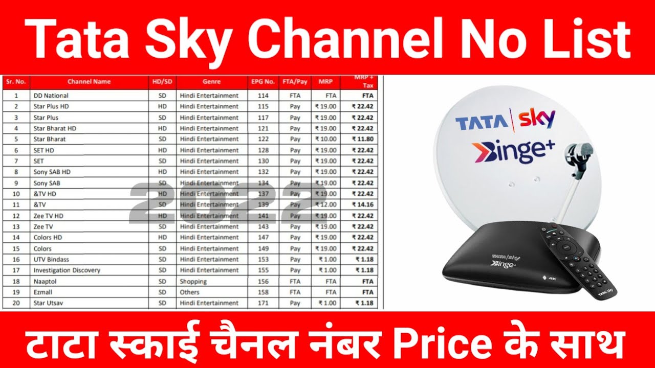 Tata Sky Channel List with Price 2022 | Tata Sky Movies, Sports, Cartoon &  News Channel Number List - YouTube