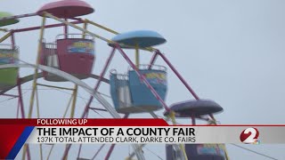 Impact of a county fair