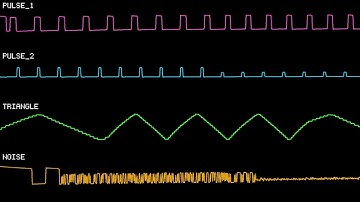 Petit Computer / SmileBASIC - Pure Water (Chiptune; 2A03)