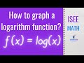 Graphing Logarithm Functions Quiz