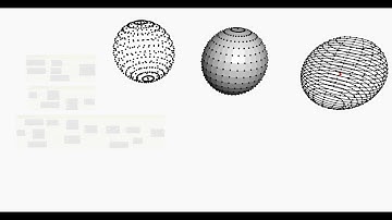 3 ways to make Spherical Points using dynamo