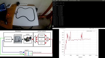 reinforcement learning robot, line follower, q-learning