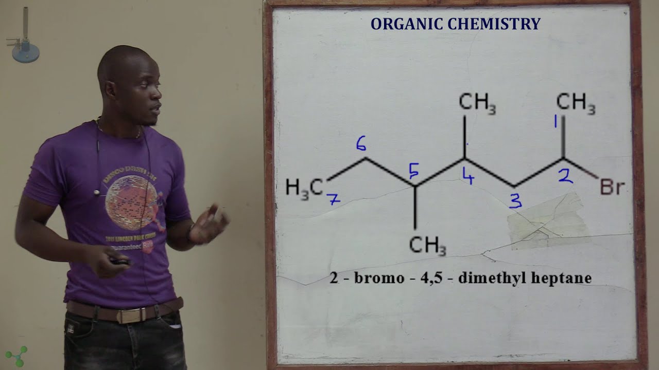 ⁣2. Alkanes; Homologous Series Organic Chemistry Form 3