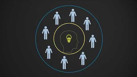 Havas Health & You Develops Emerging Leaders for Long Term Success