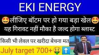 Eki energy services limited?, eki energy share, Enking international share, eki energy share target