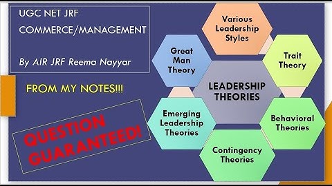 Leadership and Theories- Part 1 | By AIR JRF Reema Nayyar | NTA-UGC NET JRF