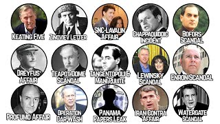 Famous Every Famous Political Cover-up Explained in 18 Minutes Wealth