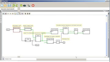 FLprog - Управление портом Ардуины строковой переменной с компьютера через UART