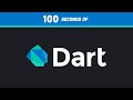 Dart in 100 Seconds