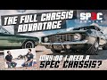 SPEC chassis overview PART 1 - The Full Chassis Advantage - 4k