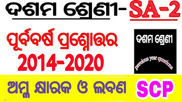 amla khayaka labana previous year questions sa2 exam 10th class//SCP questions for SA-2