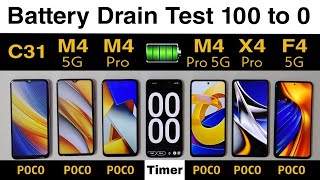 POCO C31 vs POCO M4 5g vs POCO M4 Pro vs POCO M4 Pro 5g vs POCO X4 Pro vs POCO F4 Battery Drain Test