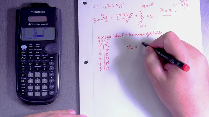 TI-36X Pro  Calculate Mean with Data on Table