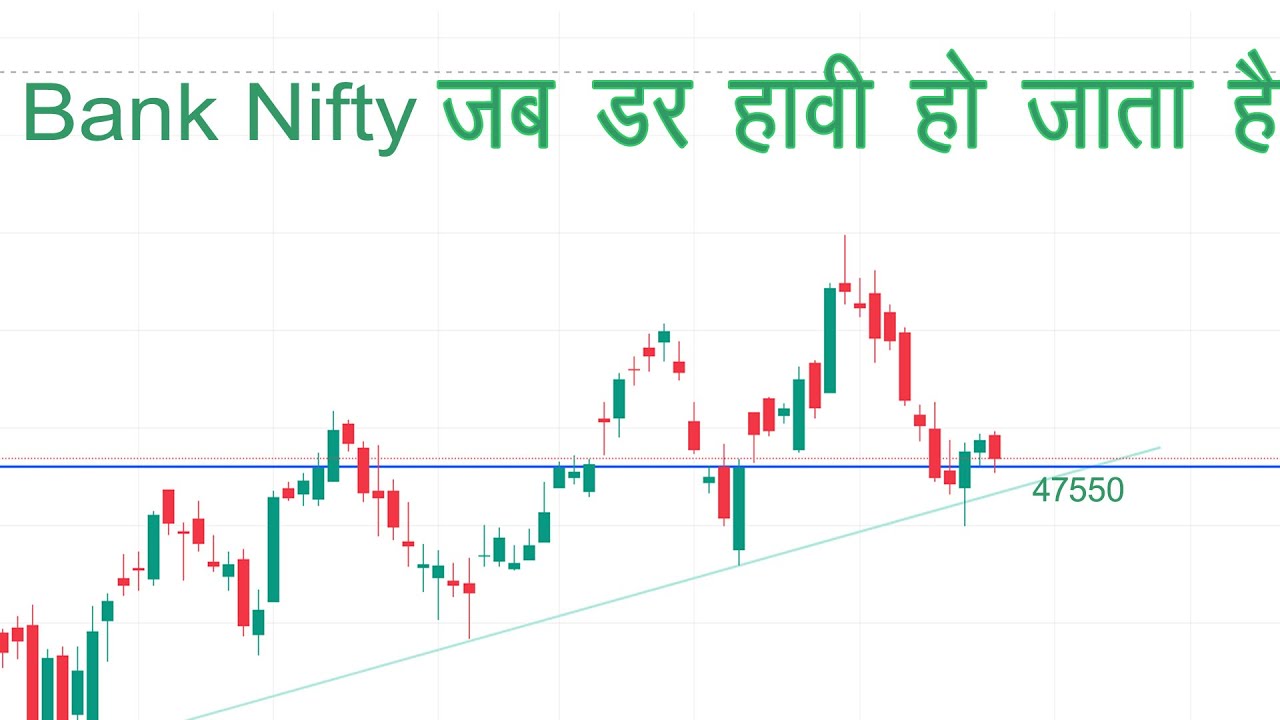 Nifty prediction and Analysis for tomorrow | nifty Expiry move - YouTube