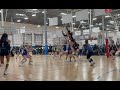 Mia Howard - SCSN Event #1 - City 17 Gold - Highlights