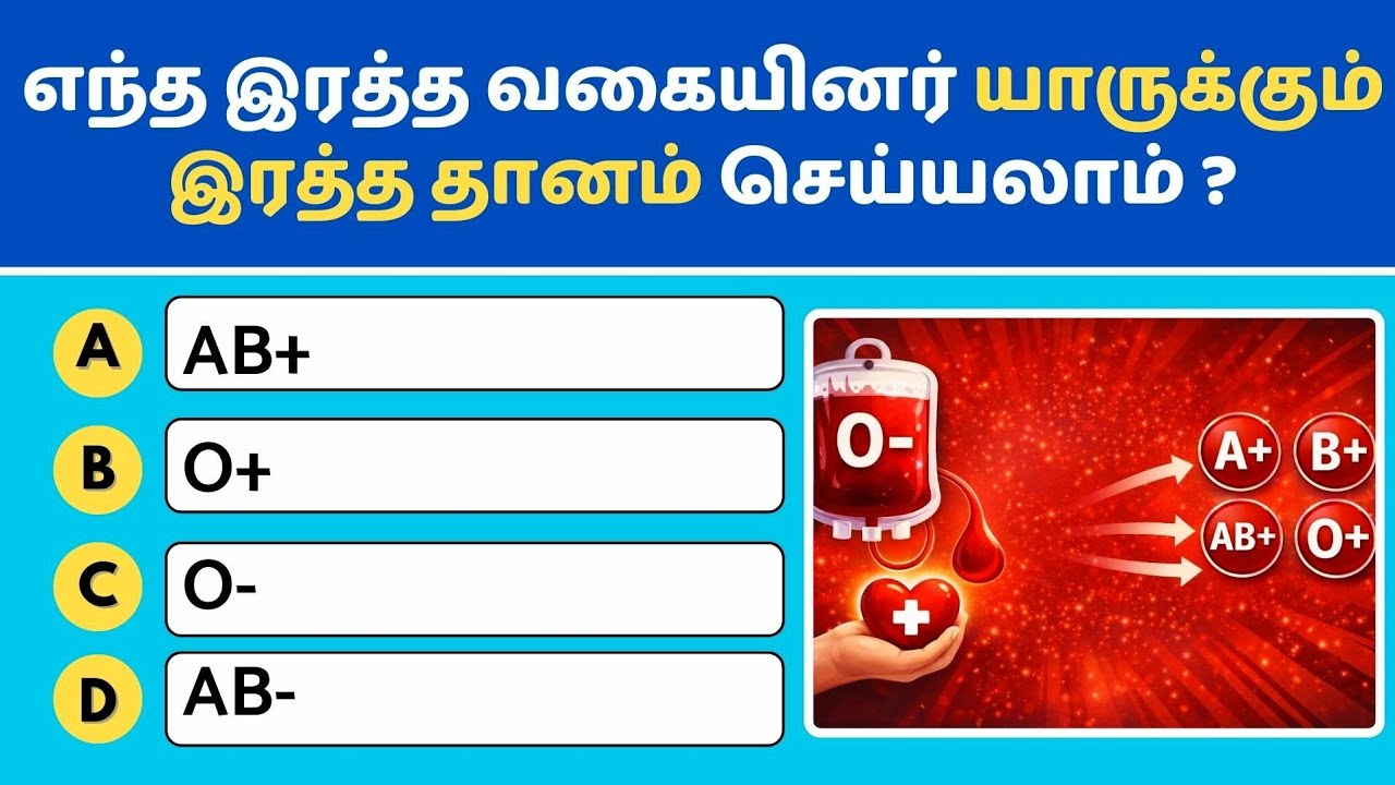 🧠 மனித உடல்: ஆச்சரியமூட்டும் உண்மைகள்! Part 3 | Science Quiz Tamil 🧬