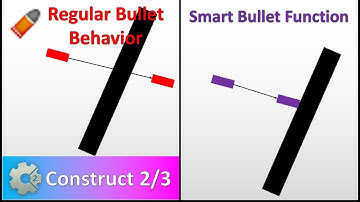 Better Bullet Functionality - Construct 2/3