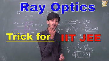 Trick for Ray Optics ! Any IIT JEE problems solved in 10 seconds! By-kartikey pandey.