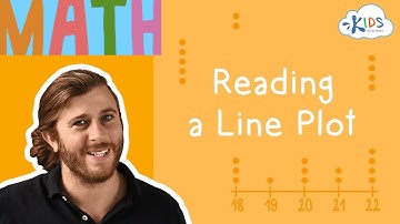 Line Plots | Math for 2nd Grade | Kids Academy
