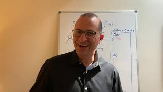 Create Highly Personalized Experiences in Direct Selling