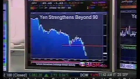 The Currency Report - Japanese Yen - DayDayNews