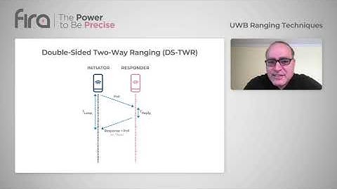 Fira Presents: Understanding UWB Ranging Techniques