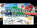 Aeromedical Factors | PPGS