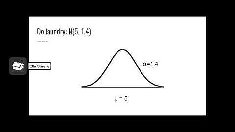 Ch 7 - Random Variables