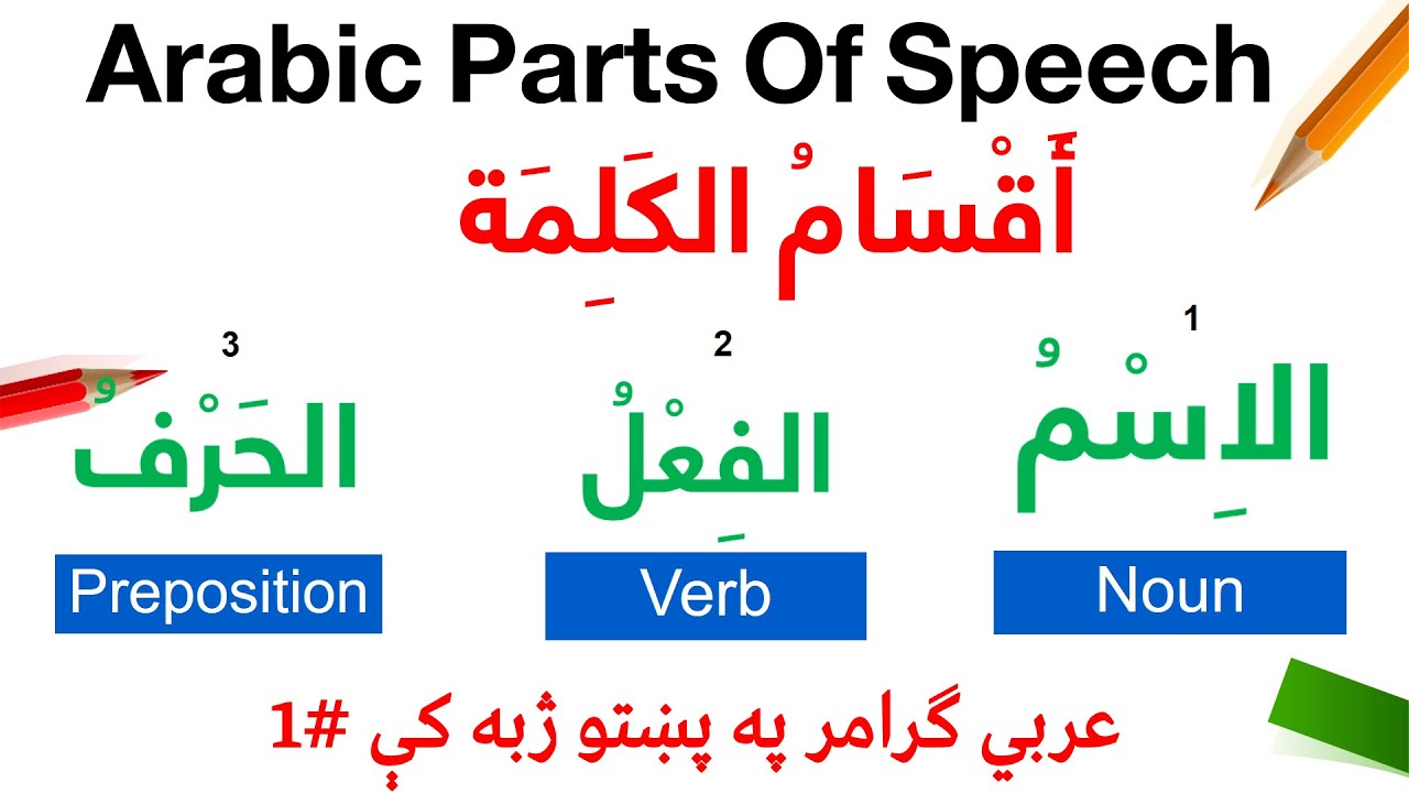 what is keynote speech in arabic