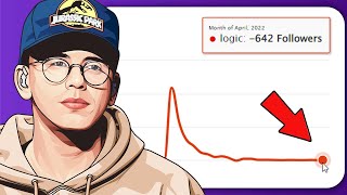 Why Logic Was FORCED to Un-Retire