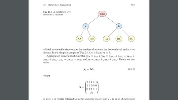 How to forecast time series with hierarchies.