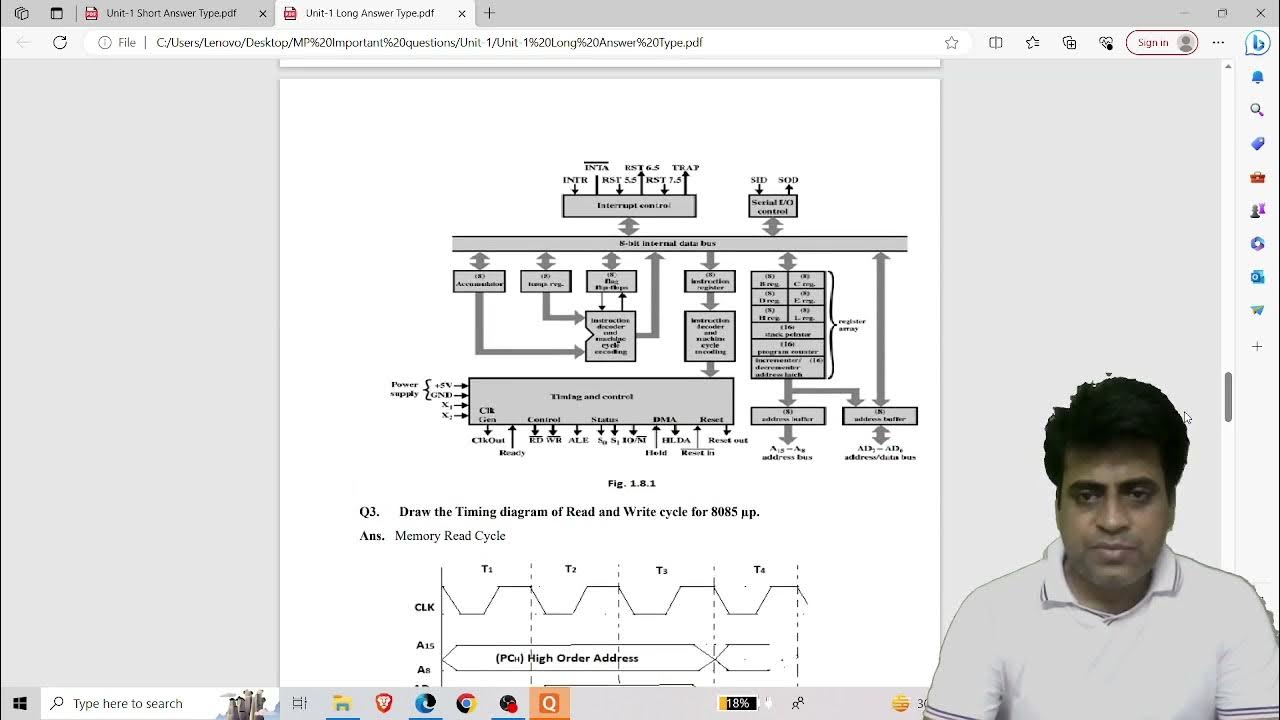 Unit 1 Microprocessor most important short and long questions with