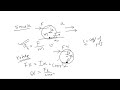 PHYSICS|CLASS XI|MECHANICS|ROLLING FRICTION