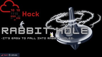 Rabbit Hole CTF Walkthrough | TryHackMe | SQL Injection and XSS | CyberPranava