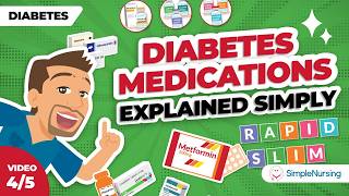 Diabetes Medications Explained Simply (Video 4 of 5)