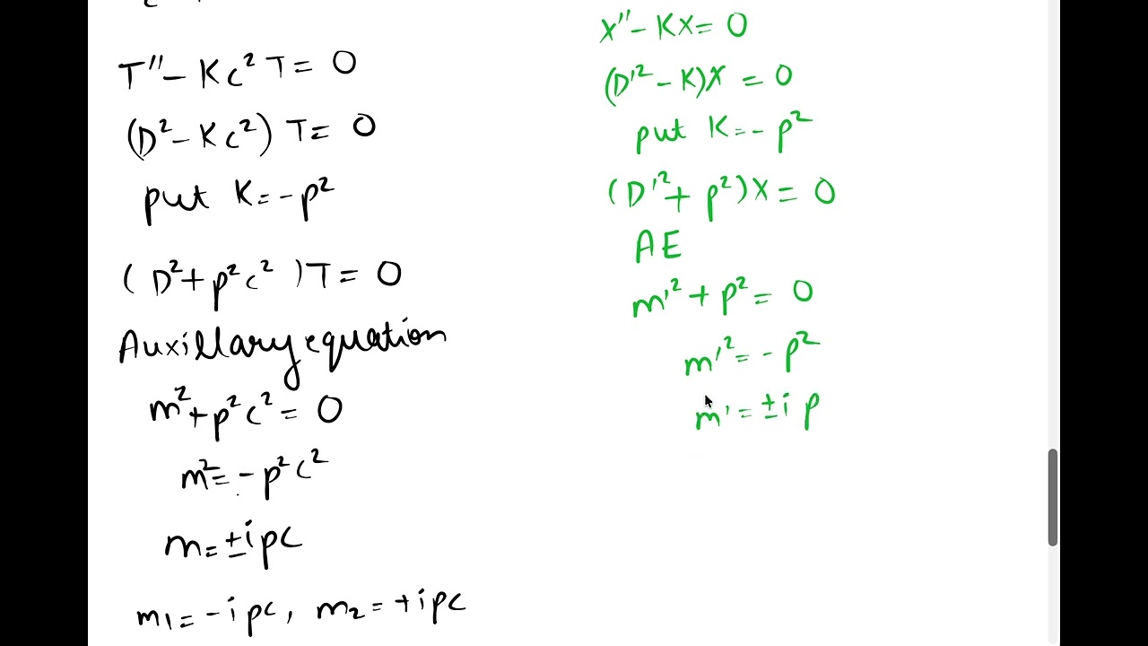 Wave Equation -Part III Solution | PDE