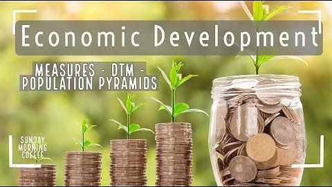 The Changing Economic World - SUNDAY MORNING COFFEE - AQA GCSE 9-1 Geography 2022