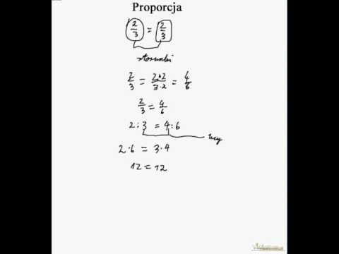 Wideo: Czym Jest Proporcja