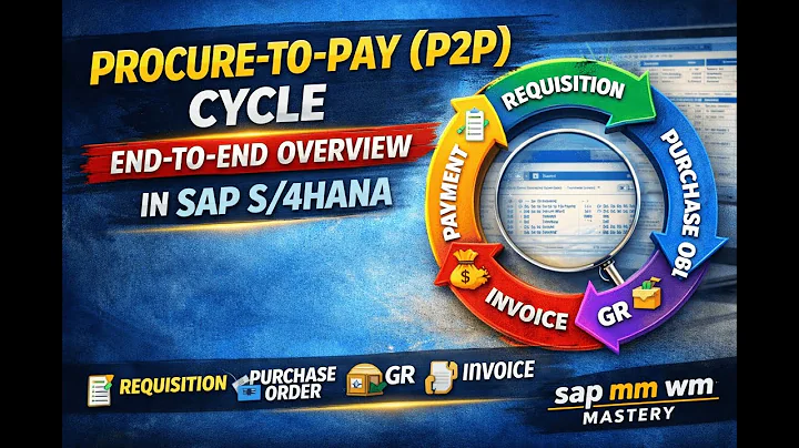 Procure-to-Pay (P2P) Cycle in SAP MM | End-to-End Overview | S/4HANA