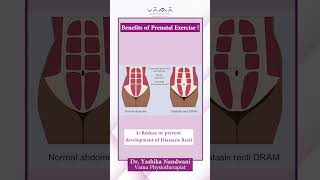 Benefits of Prenatal exercise  Dr. Yashika  shorts